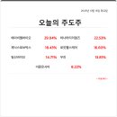 일신케어 이미지