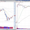 (주)신라메디컬그룹 이미지