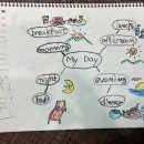 영어가족도서관 이미지