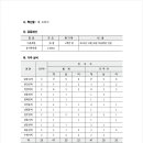 금산1구 이미지