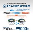 다비치안경 중앙점 이미지