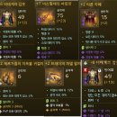 7미스틸창,2타른카페,2헤르귀걸이,6비테게갑옷2프레이팔찌ㅍ 이미지