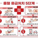 (주)골든타임응급환자이송센터 | 🚜 1주차 | 농기계 사고 예방 및 응급처치