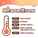 원테라피 네이버블로그