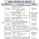 주식회사 한국화물연합 이미지