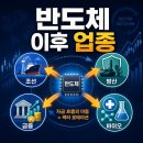 반도체 이후 관심 업종 순환매 장세에서 보는 포인트