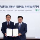 국립축산과학원 축산자원개발부 이미지