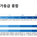 나이스소프트 이미지