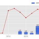 주식회사 넷하이 이미지