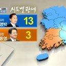 2012년 4월 총선에 누가누가 출마하나? -광주 전남 데일리안 이미지