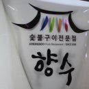 2014년 11월 부경방정기세미나 울산 향수 입니다. -- 열정 열정 열정 이미지