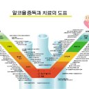 21세기한일병원 이미지