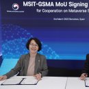 세계통신 이미지