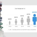 주식회사 세렌메디 이미지