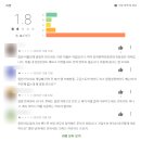 (주)에스에이치네트웍스