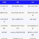 글로벌이아이 | N서울타워 글로벌 나이트워크 솔직후기｜아이와 남산 야경 걷기 추천