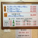 여의도황소곱창 네이버블로그
