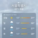 가야안경원 이미지