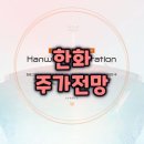 (주)한화기업 이미지