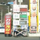 칠서IC주유소
