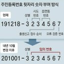 2020년 5월26일 화요일 신문에 나온 알아두면 좋을 이야기들 이미지