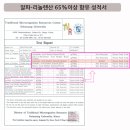 알파베이스 주식회사