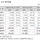 아비코테크(주) 이미지