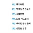 세계관광여행사 이미지