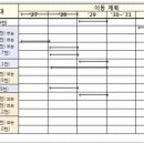 1기 신도시 영구임대 재건축 본격 착수 이미지