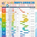 부산과학관 3층 이미지