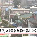 서초부동산중개 이미지