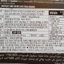 발로르