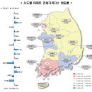 (도안뉴스) 대전 8월 아파트 가격 상승 심상치 않네..도안호수공원3블록 분양 이후 투기과열지구로 지정될 수 있어... 이미지