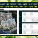 광주푸른초등학교 병설유치원 이미지