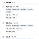 성화복권방 네이버블로그