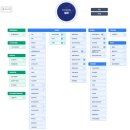 전북대학교병원 | 전북대학교병원 연봉 2025 신입 초봉 정규직 무기계약직 총정리