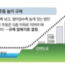 한강뷰공인중개사사무소 이미지