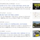 설봉주유소 이미지