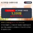 KC코트렐(주) 이미지