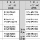 독학사 시험 시간 질문드립니다 이미지