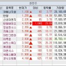 그린정보통신(주) 이미지