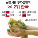 종합시장(신흥시장) 이미지