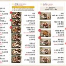 화니의집