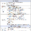 마스터행정사사무소 이미지