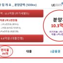 효성2태양광발전소 이미지