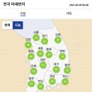 ＜오늘의 날씨 🌞☔️☃️＞ 2023년 4월 9일 일요일 이미지