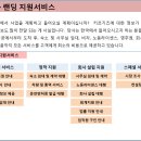 가자여행사