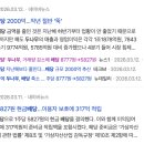포지런