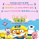 아이스크림왕국