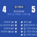 [24/25 AFC Champions League Elite 3R] 알 아인 vs 알 힐랄 골장면.gif 이미지